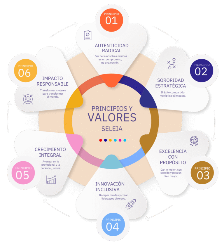 imágenes pagina seleia (4) (1)